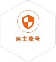 莲都到泰国国际快递